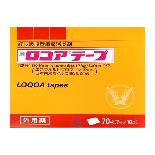 艾氟洛芬贴剂(loqoa tape)注意事项